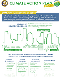 CAP One Page Update Graphic Page One